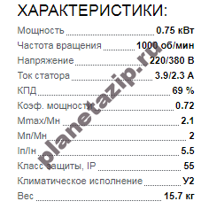 QIP Shot Screen 115 1 - Электродвигатель 5АИ 80 А6  0.75квт