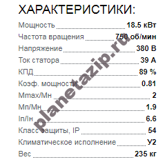 QIP Shot Screen 224 - Электродвигатель АИР 200 М8 18.5квт 750 об/мин 380