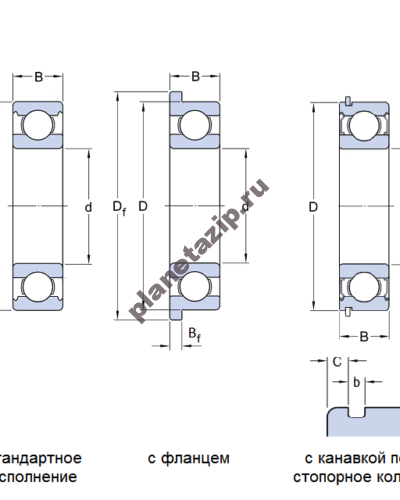 8af2783131bfc05da33a751d27bb17be 400x500 - Подшипник нержавеющий SS625-2RS (пром. уп.) ISB