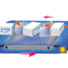 2253-rt-funktion1-510x349 Модульная лента 2253 Roller Top – изображение 5