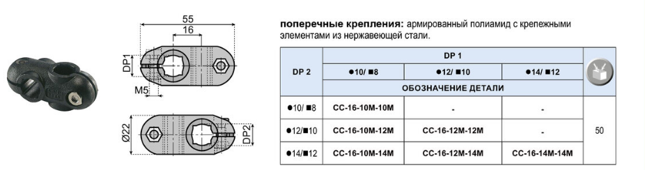 izobrazhenie 2024 06 03 082356608 - Блок крестообразный CC-16-12M-12M CC-16-12M-14M CC-16-14M-14M