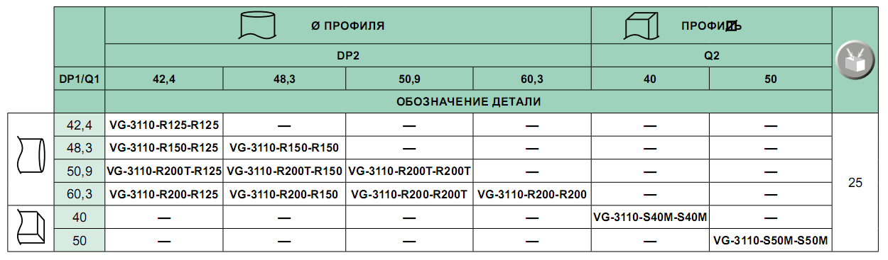 izobrazhenie 2024 06 04 083803275 - Связующий элемент для труб D60.3х42.4мм VG-3110-R200-R125