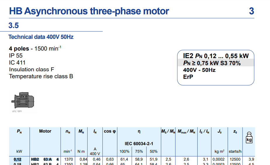 izobrazhenie 2025 06 05 130650001 - Электродвигатель TX ( ErP ) HB2 63A 4   B5 Pn [ kW ] = 0,12 Efficiency class energy IE2