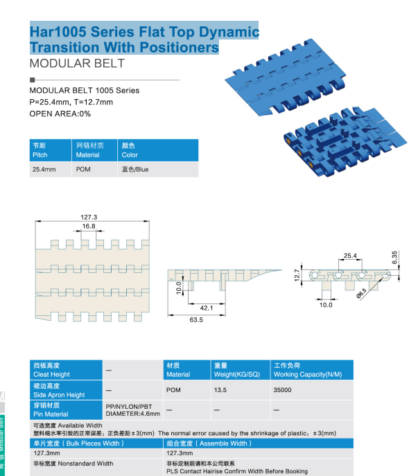 izobrazhenie 2025 08 02 222245858 - Лента модульная Har1005 Series Flat Top Dynamic Transition With Positioners