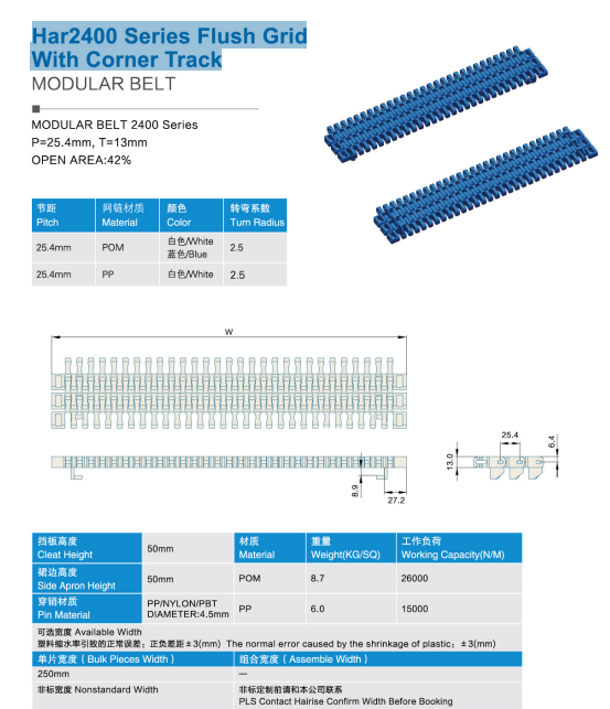 izobrazhenie 2025 08 02 224254273 - Лента модульная Har2400 Series Flush Grid With Corner Track