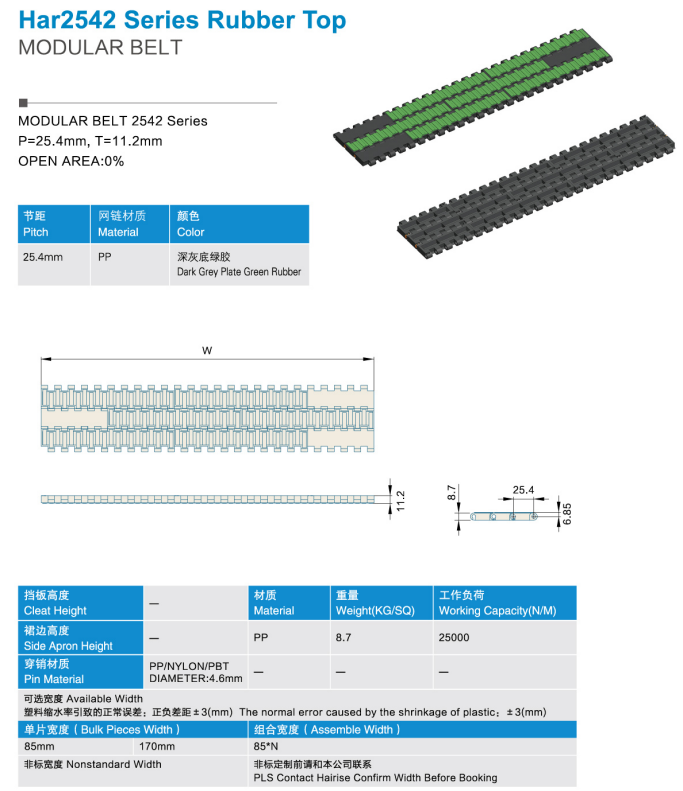 Лента модульная Har2542 Series Flat Top Rubber Top izobrazhenie 2025 08 03 211658337 - Лента модульная Har2542 Series Flat Top Rubber Top
