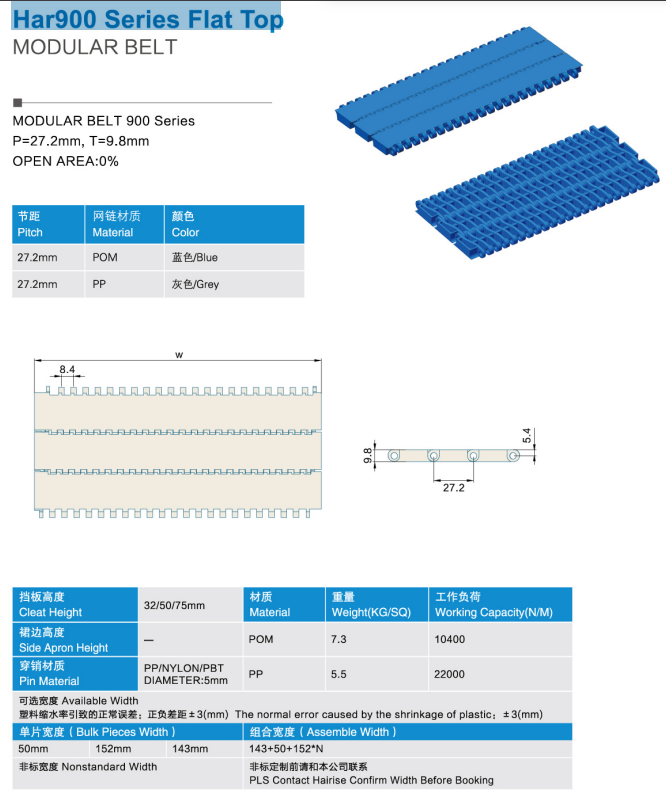 Лента модульная Har900 Series Flat Top izobrazhenie 2025 08 03 214059933 - Лента модульная Har900 Series Flat Top