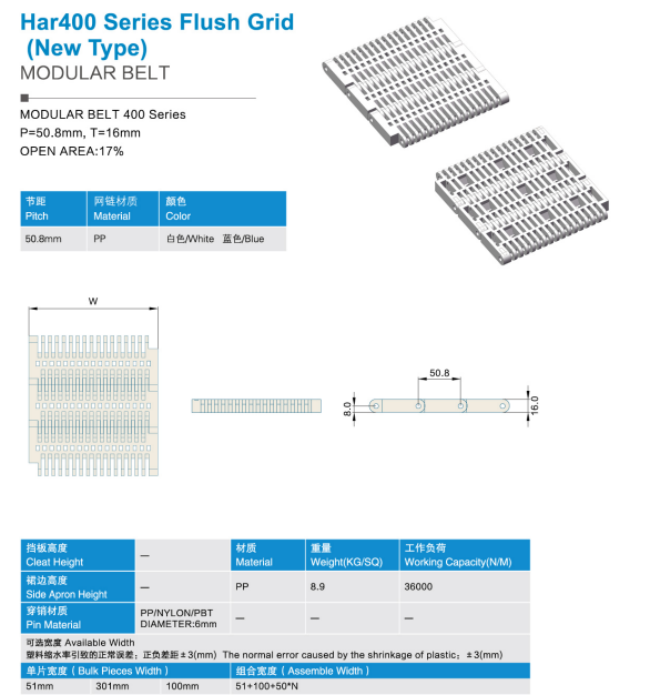 izobrazhenie 2025 08 06 220257828 - Лента модульная Har400 Series Flush Grid  New Type