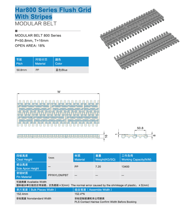 izobrazhenie 2025 08 06 221840127 - Лента модульная Har800 Series Flush Grid With Stripes