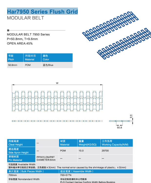 izobrazhenie 2025 08 06 223815250 - Лента модульная Har7950 Series Flush Grid