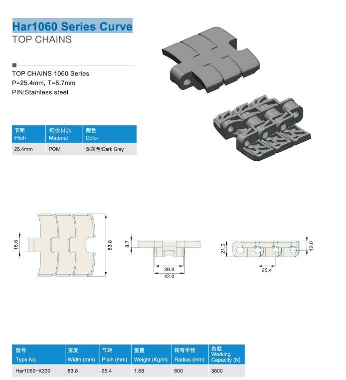 izobrazhenie 2025 08 06 230201334 - Цепь пластинчатая Har1060 Series Curve
