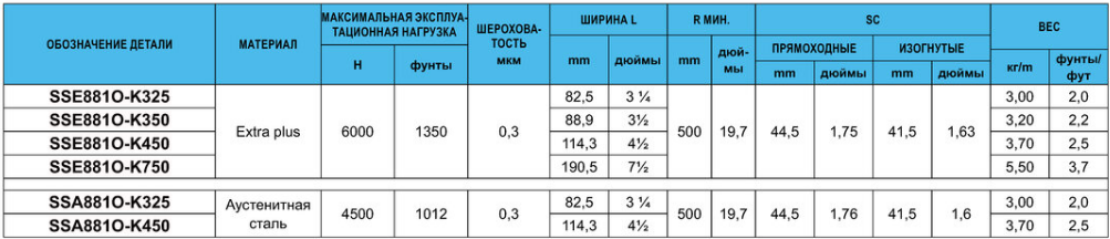 ПОВОРОТНЫЕ ЦЕПИ С НАКЛОННЫМИ ЗАЦЕПАМИ image1 - ПОВОРОТНЫЕ ЦЕПИ С НАКЛОННЫМИ ЗАЦЕПАМИ