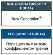 image4 - 8 мм (1/3 ДЮЙМА) МОДУЛЬНЫЕ ЛЕНТЫ 2080 - МИКРОШАГ