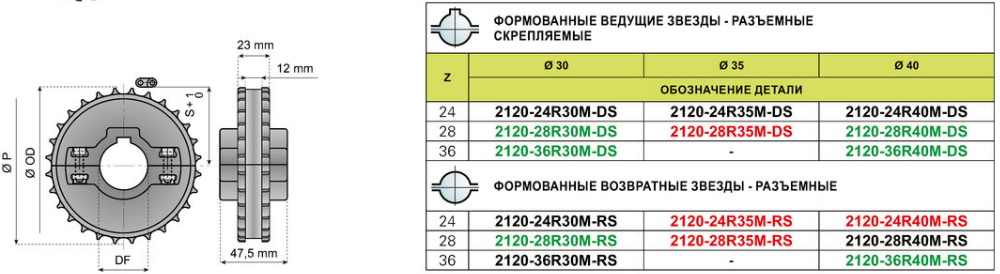 ВЕДУЩИЕ И ВОЗВРАТНЫЕ ЗВЕЗДЫ ДЛЯ ЛЕНТ 2120 – 2120М – 2121 image4 - ВЕДУЩИЕ И ВОЗВРАТНЫЕ ЗВЕЗДЫ ДЛЯ ЛЕНТ 2120 – 2120М – 2121