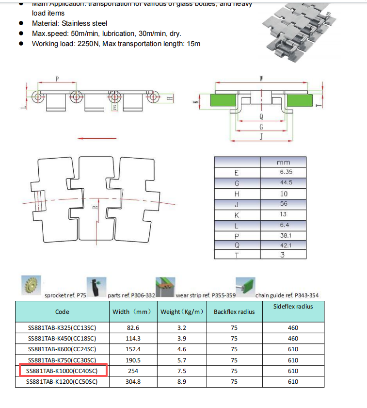 ba7d2fda4cb796b3daa96812ace366d6 - Цепь пластинчатая поворотная SS 881 TAB-K1200 304.8мм