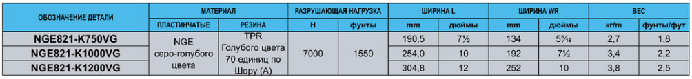 image3 - ПРЯМОХОДНЫЕ ЦЕПИ С ПОВЕРХНОСТЬЮ С БОЛЬШИМ КОЭФФИЦИЕНТОМ ТРЕНИЯ