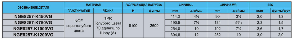 image6 - ПРЯМОХОДНЫЕ ЦЕПИ С ПОВЕРХНОСТЬЮ С БОЛЬШИМ КОЭФФИЦИЕНТОМ ТРЕНИЯ
