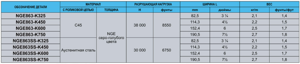 image6 - ПРЯМОХОДНЫЕ ПЛАСТИНЧАТЫЕ ЦЕПИ С ХОДОВЫМ РОЛИКОМ (ШАГ 12,7 mm – 1\2 ДЮЙМА)