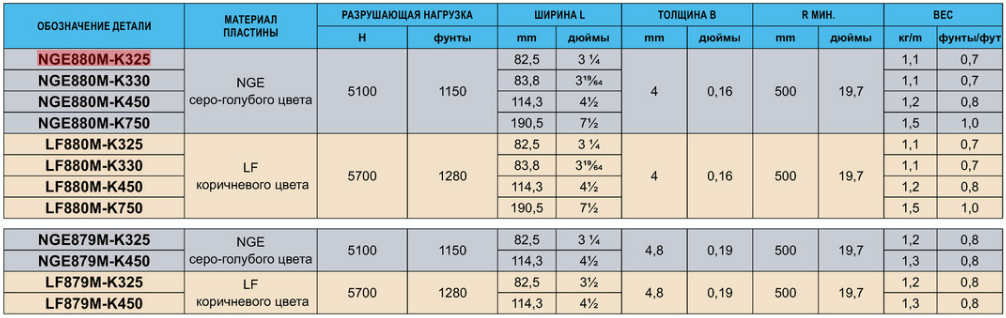 ПОВОРОТНЫЕ ЦЕПИ ДЛЯ МАГНИТНЫХ СИСТЕМ image1 - ПОВОРОТНЫЕ ЦЕПИ ДЛЯ МАГНИТНЫХ СИСТЕМ