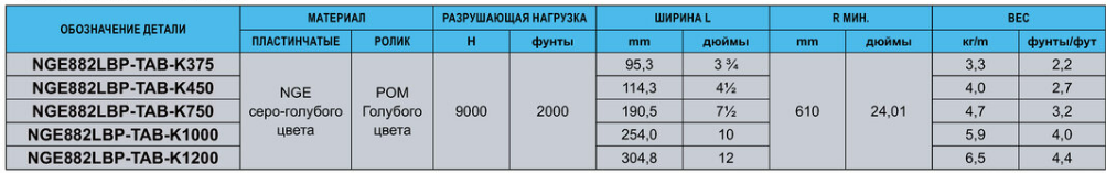 ПОВОРОТНЫЕ ЦЕПИ С ОДНИМ ОТВЕРСТИЕМ ДЛЯ ШТЫРЯ ДЛЯ МАГНИТНЫХ СИСТЕМ image4 - ПОВОРОТНЫЕ ЦЕПИ С ОДНИМ ОТВЕРСТИЕМ ДЛЯ ШТЫРЯ ДЛЯ МАГНИТНЫХ СИСТЕМ
