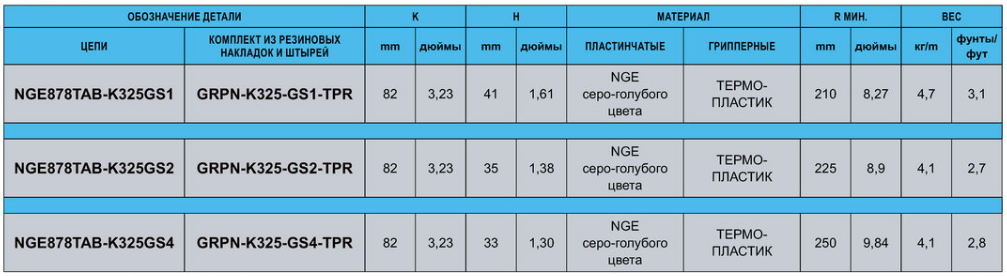 image3 - ПОВОРОТНЫЕ ПЛАСТИКОВЫЕ ЦЕПИ 878 ТАВ GЅ