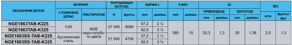 ПОВОРОТНЫЕ ПЛАСТИНЧАТЫЕ ЦЕПИ С ПЕРЕКРЫВАЮЩИМИСЯ ПЛАСТИНАМИ image1 - ПОВОРОТНЫЕ ПЛАСТИНЧАТЫЕ ЦЕПИ С ПЕРЕКРЫВАЮЩИМИСЯ ПЛАСТИНАМИ