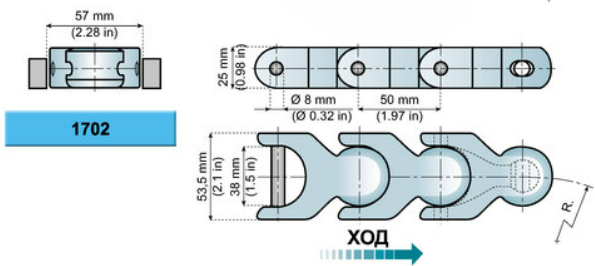 image1 - МНОГОИЗГИБНЫЕ ЦЕПИ 1706 – 1700 – 1702 – 1701 ТАВ