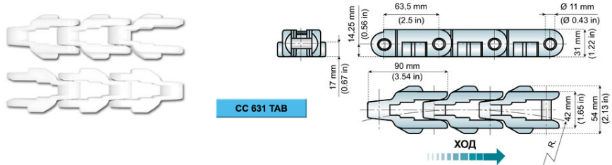 image3 - СС 600 F – СС 631 ТАВ ДЛЯ ЦЕПЕЙ УПАКОВОЧНЫХ КОНВЕЙЕРОВ