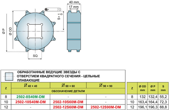 ВЕДУЩИЕ ЗВЕЗДЫ ДЛЯ ЛЕНТ 2502DТ image1 - ВЕДУЩИЕ ЗВЕЗДЫ ДЛЯ ЛЕНТ 2502DТ