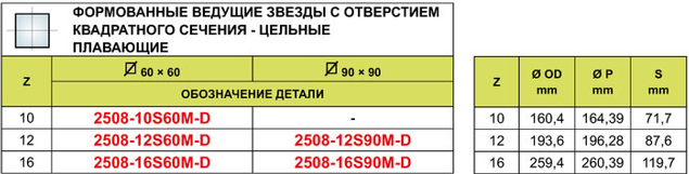 image2 - ВЕДУЩИЕ ЗВЕЗДЫ ДЛЯ ЛЕНТ 2508