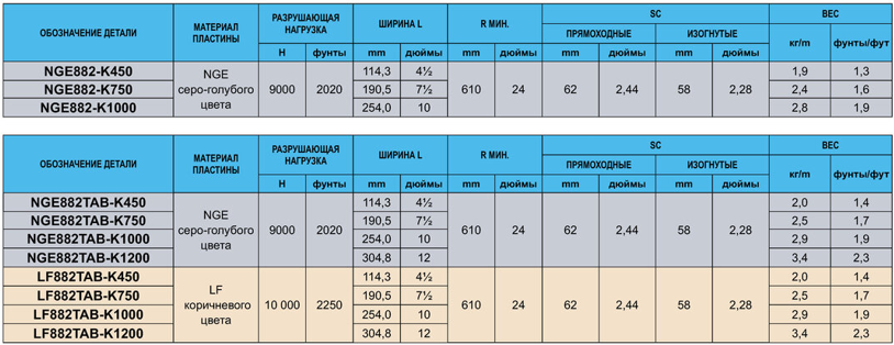 image4 - 882 BEVEL - 882 ТАВ ПОВОРОТНЫЕ ЦЕПИ