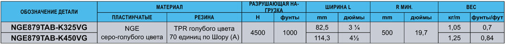 image6 - 878 TAB VG – 879 TAB VG  ПОВОРОТНЫЕ ЦЕПИ С ПОВЕРХНОСТЬЮ С БОЛЬШИМ КОЭФФИЦИЕНТОМ ТРЕНИЯ